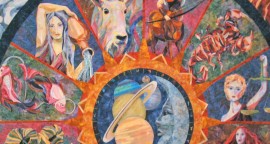 The Elements in Relation to Astrology